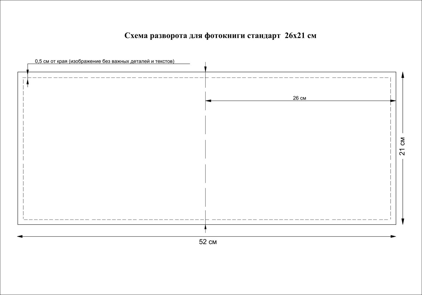 Требования к самостоятельной верстке